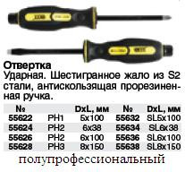 24474      Отвертка Ударн. PH 3 * 150мм, 2цв.мягк.руч., ст.S2, Пофи FIT 55628
