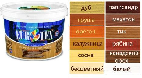 14761 Лак Pinotex ultra Орегон 0,9л влагостойкая лазурь <5803746>